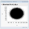 Platform with <<OnClose event attached