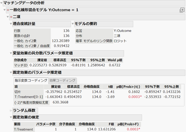 Masukawa_Nao_2-1764824588534.png Masukawa_Nao_2-1764824588534.png