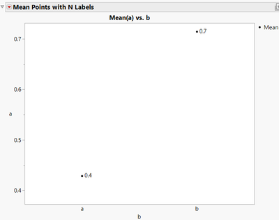 Learner_JMP_0-1764965117079.png Learner_JMP_0-1764965117079.png