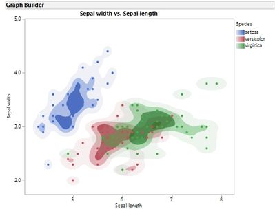 7414_Graph Builder2.jpg 7414_Graph Builder2.jpg