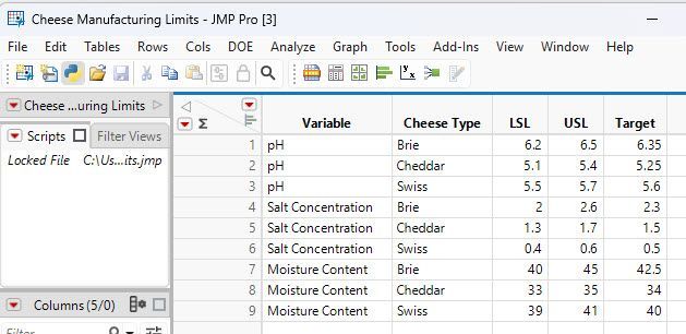 GrpCheeseSpecData.jpg GrpCheeseSpecData.jpg