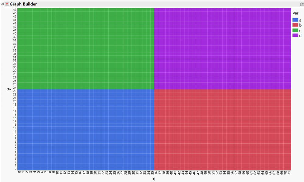 Heatmap gridlines example 2.png