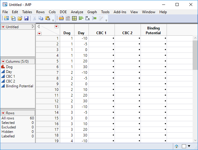 Question on Repeated Measures with Multiple Continuous Variables JMP