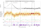 7446_Weight and calorie trends.png