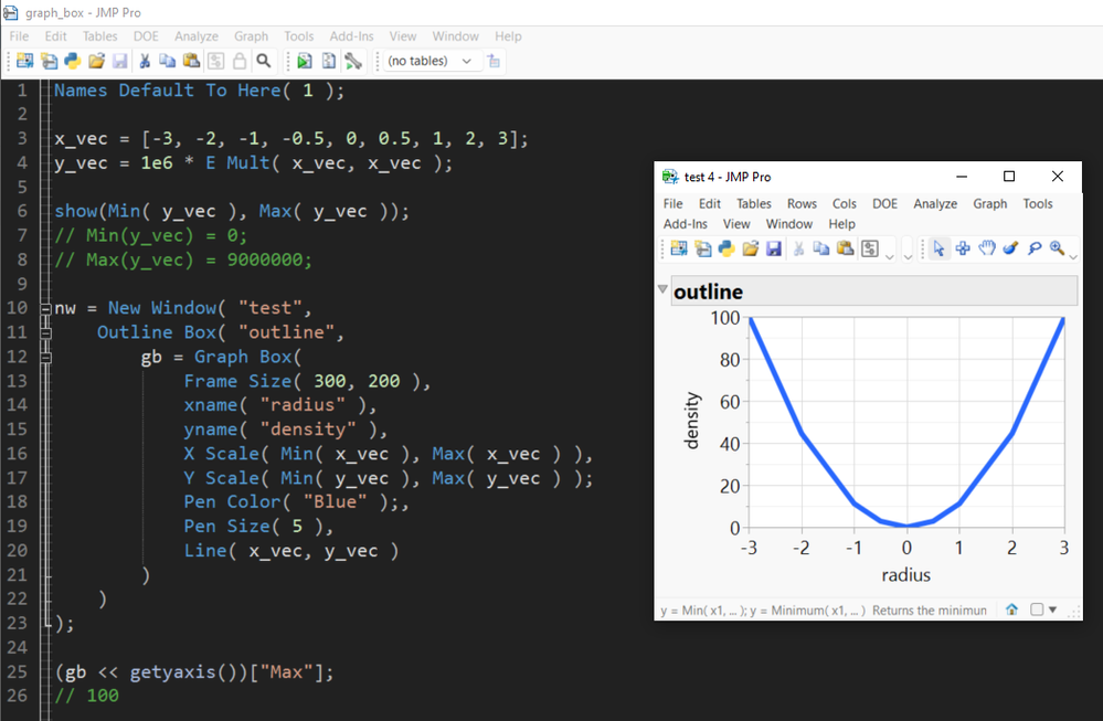Solved: y scaling in graph box problem - JMP User Community