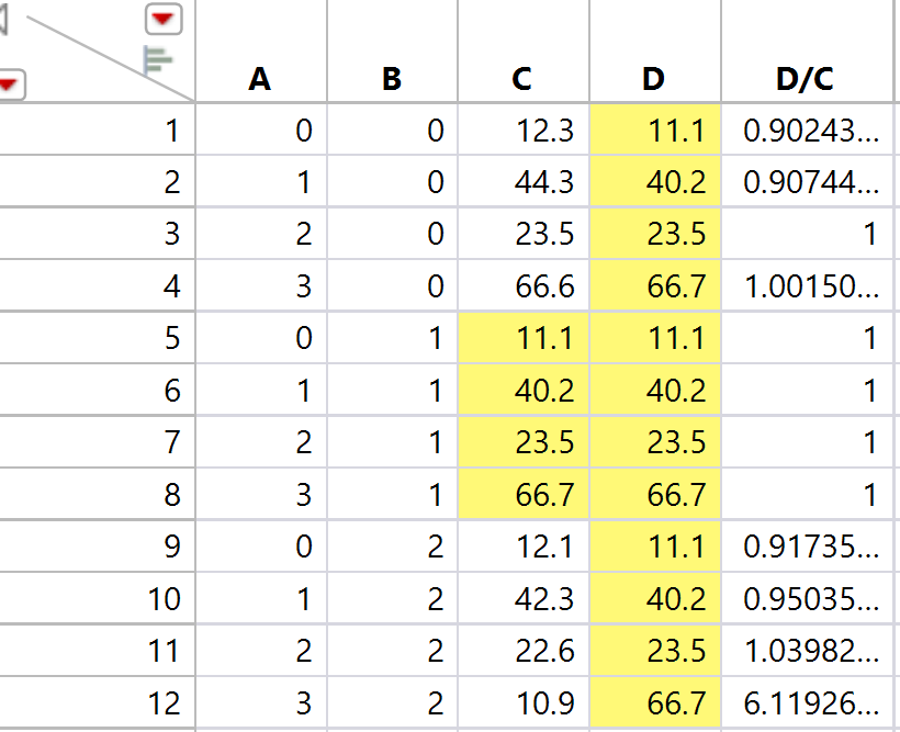 Solved: Normalize a column - JMP User Community