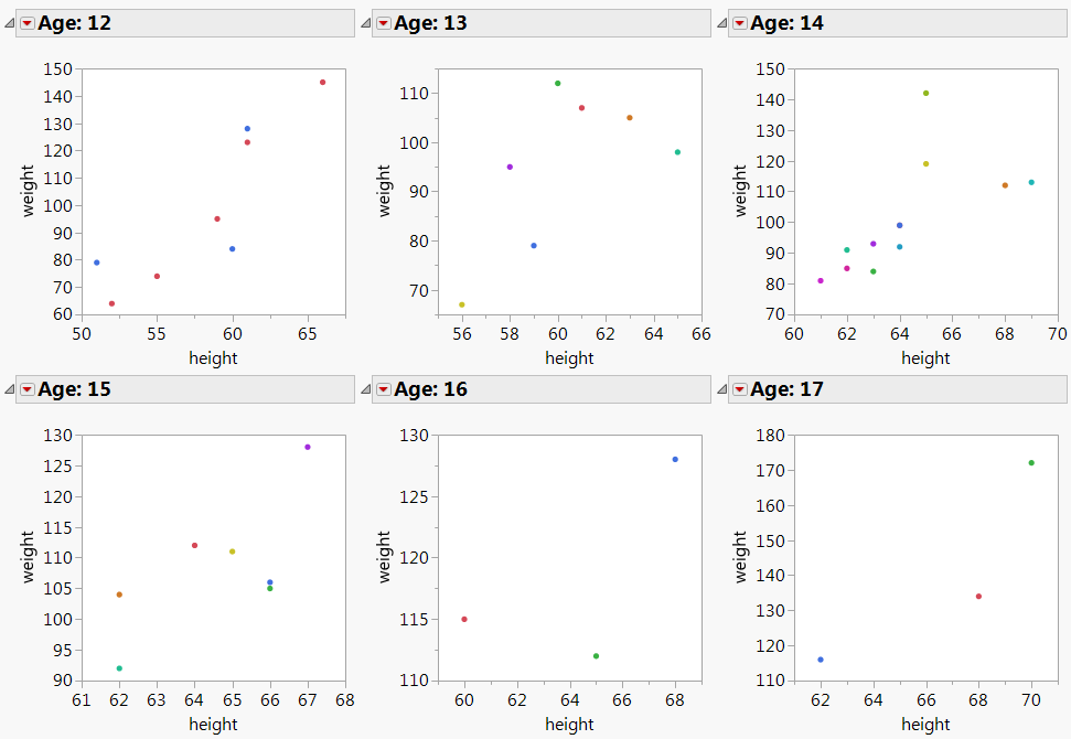 Graphs.PNG