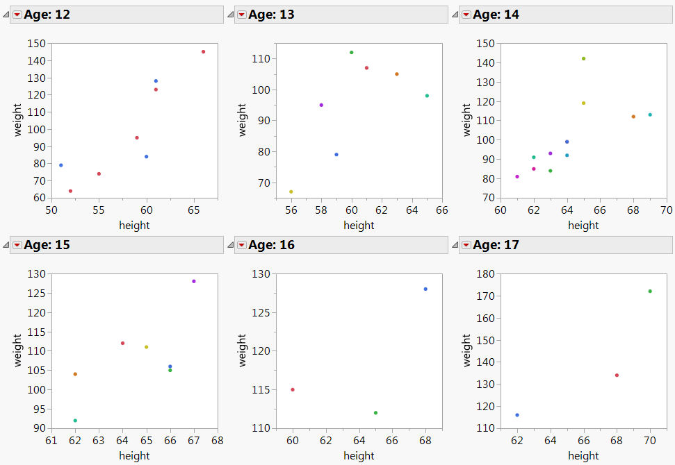 Graphs.PNG Graphs.PNG