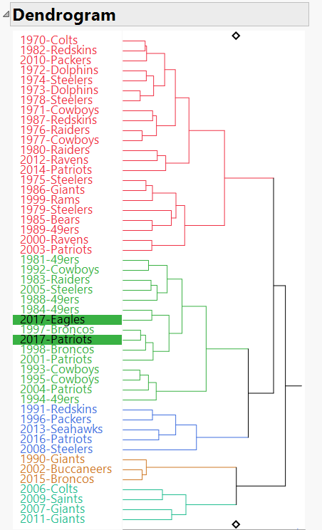 Super Bowl 3.png