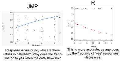 7452_what is different JMP R.jpg