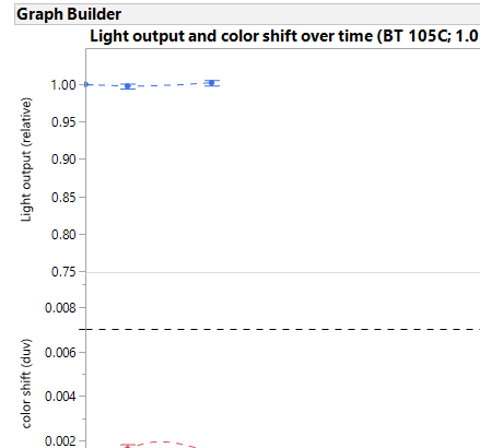 Graph Builder.png