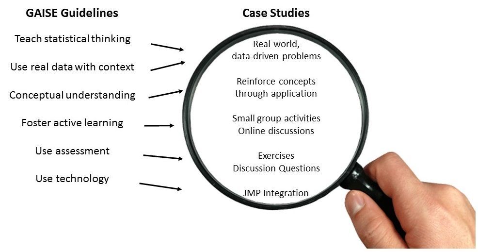 case_studies_statistics.jpg