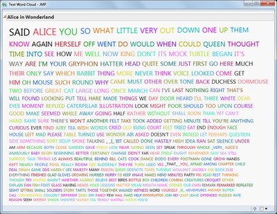 7455_Word Cloud.png 7455_Word Cloud.png