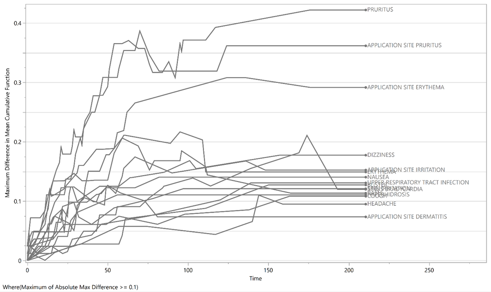 Richard_Zink_2-1769030618571.png Richard_Zink_2-1769030618571.png