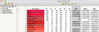 My data table