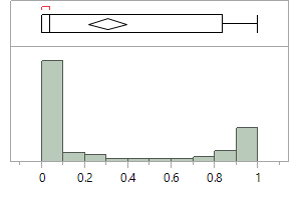 Distribution_Y1.png