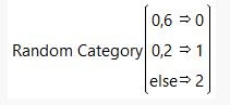 Solved: Creating a validation column in JMP PRO - JMP User Community