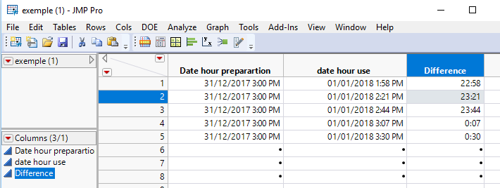 Solved: Column with dates - JMP User Community