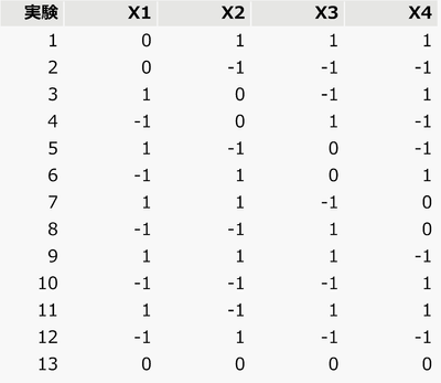 4因子.png 4因子.png