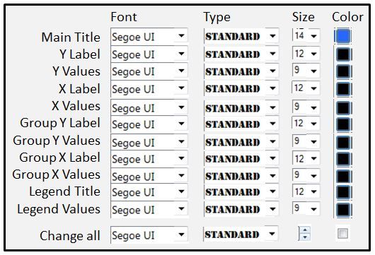 Font Table for Graph Builder.JPG