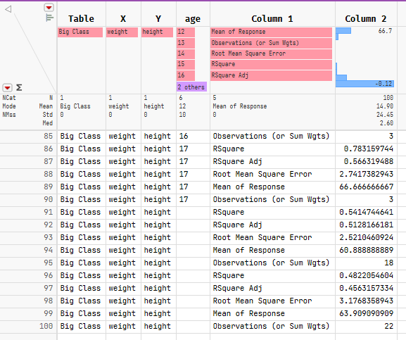 CombDataTable_BUG.png Age column has missing values where Group By column is not Age
