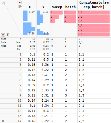 sweep_batch_table.png