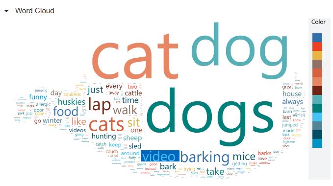 Word Cloud.png