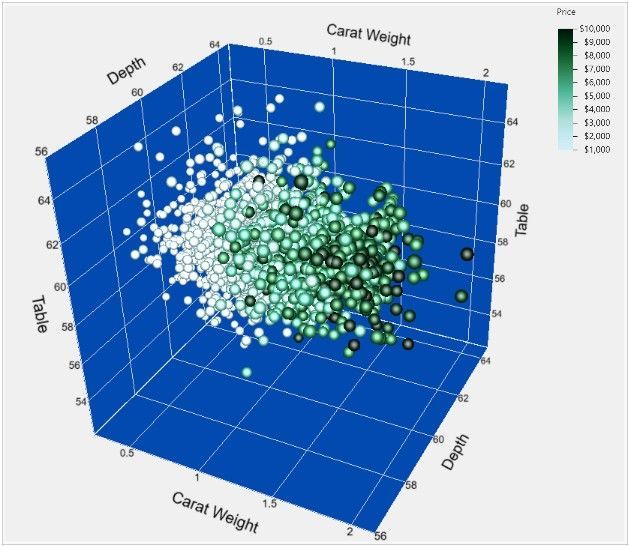Scatterplot3D-2.jpg Scatterplot3D-2.jpg