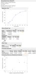 7501_Probit Analysis.jpg
