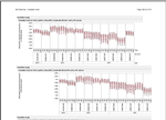7497_plots over lapping.png