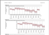 7497_plots over lapping.png