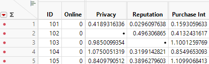 MissVals.png Missing values in data table