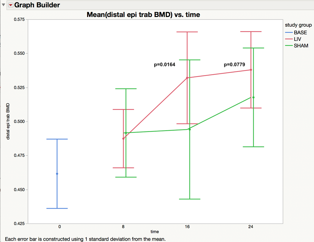 plot_p-values.png