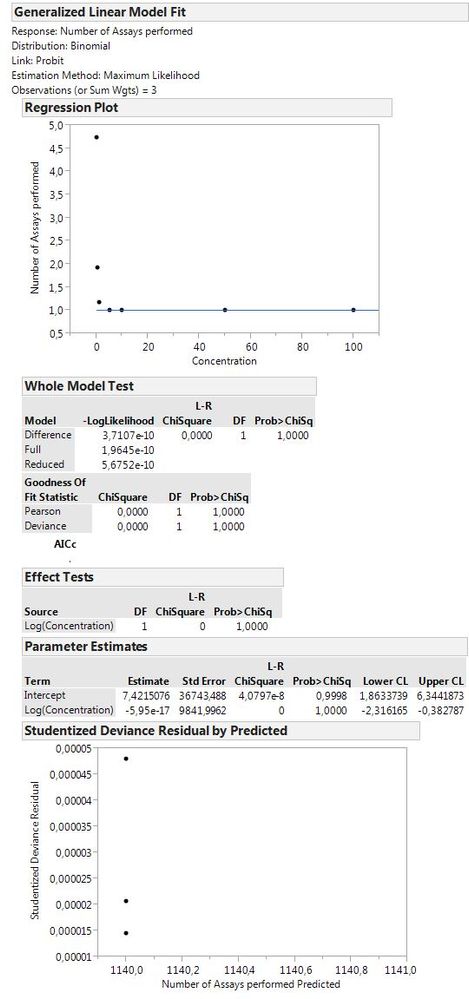 7502_Fit Model_result.jpg