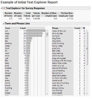 Terms are in left column of Term and Phrase List.