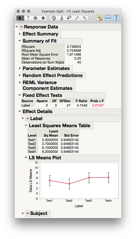 Solved How to run the repeated measures from a raw data JMP User