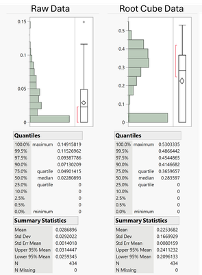 JMP DATA EXAMPLE.png JMP DATA EXAMPLE.png