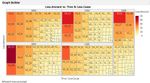 Loss Cause Treemap.jpg