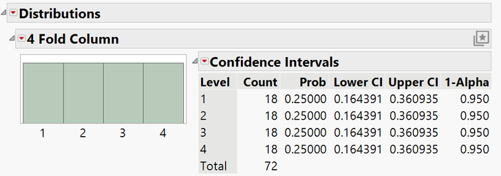 4-fold validation.png