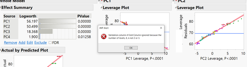 4-fold validation1.png