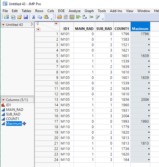 Solved Finding the max value as per ID JMP User Community