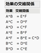 効果の交絡関係.png