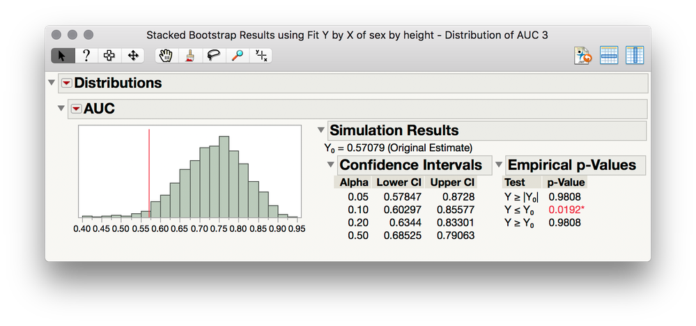 how-to-show-p-value-in-jmp