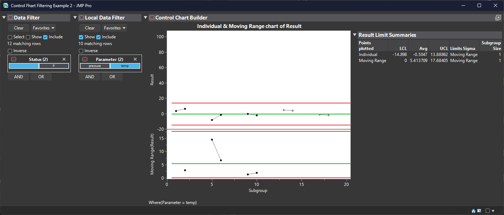 control chart filtering.png