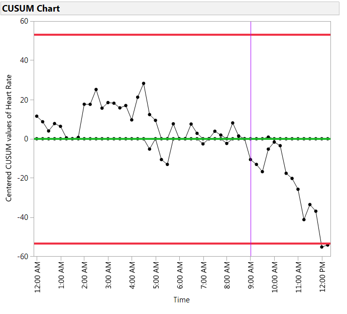 Figure 2.png