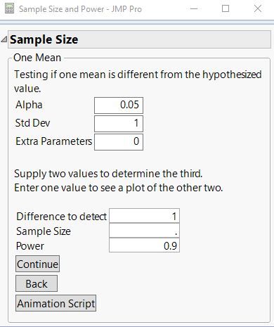 Easily Learn how to calculate Sample Size using Minitab 