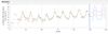 7546_Time Series Forecast.jpg