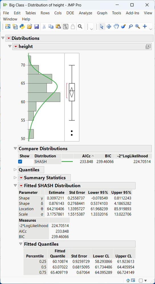 CI for Fitted Quantiles.png
