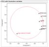 7560_PCA6_illustrvar.jpg