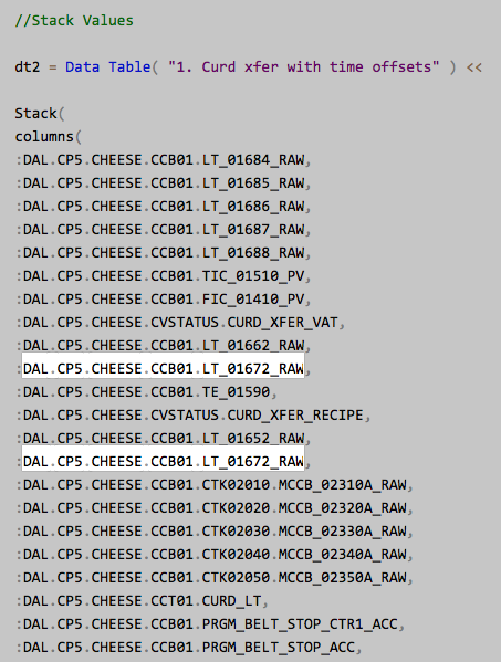stack probably not producing what you are expecting